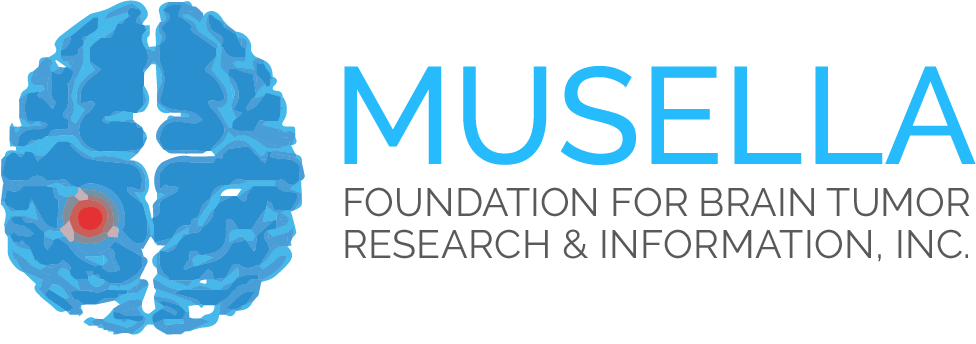 Musella Logo